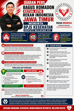 Bagus Romadon Desak BPJS Kesehatan Perketat Pengawasan Layanan, Dana Kapitasi, dan Klaim Faskes di Jawa Timur