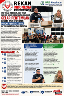 Tak Boleh Ada Warga Tertinggal, Rekan Indonesia dan BPJS Kesehatan Percepat UHC di Tulungagung-Pacitan