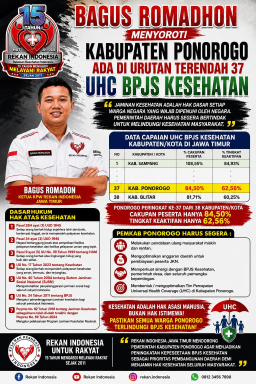 Ketua Rekan Indonesia Jatim Soroti Rendahnya Capaian UHC Ponorogo, Desak Pemkab Percepat Perlindungan Kesehatan Warga