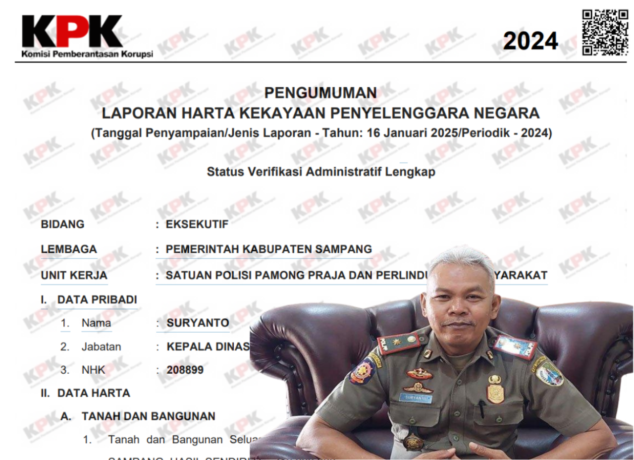 Kasatpol PP Sampang Catatkan Kekayaan Rp 2,4 Miliar, Ini Rinciannya
