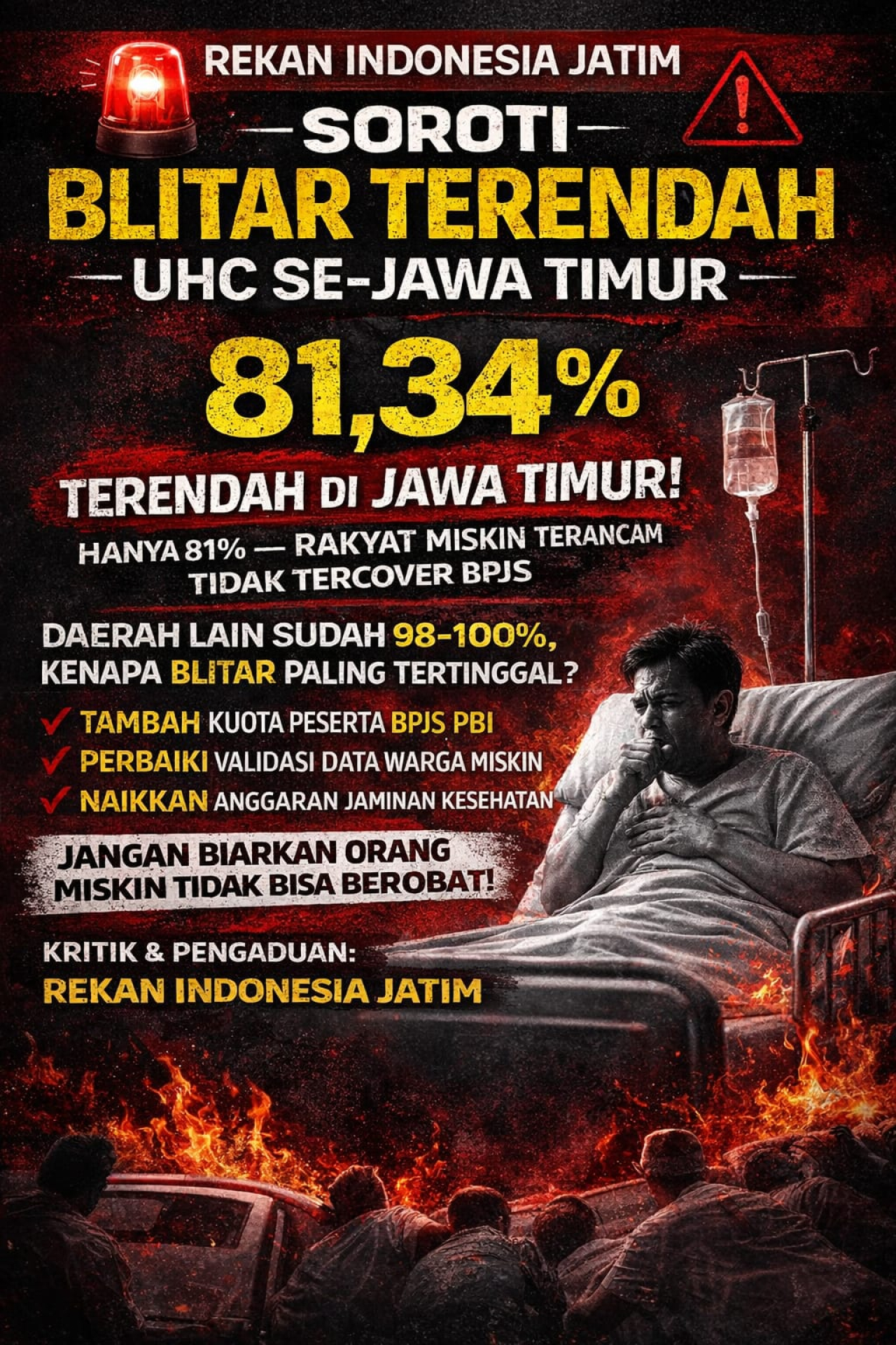 UHC Blitar Terendah di Jatim, Rekan Indonesia Soroti Lemahnya Komitmen Pemda