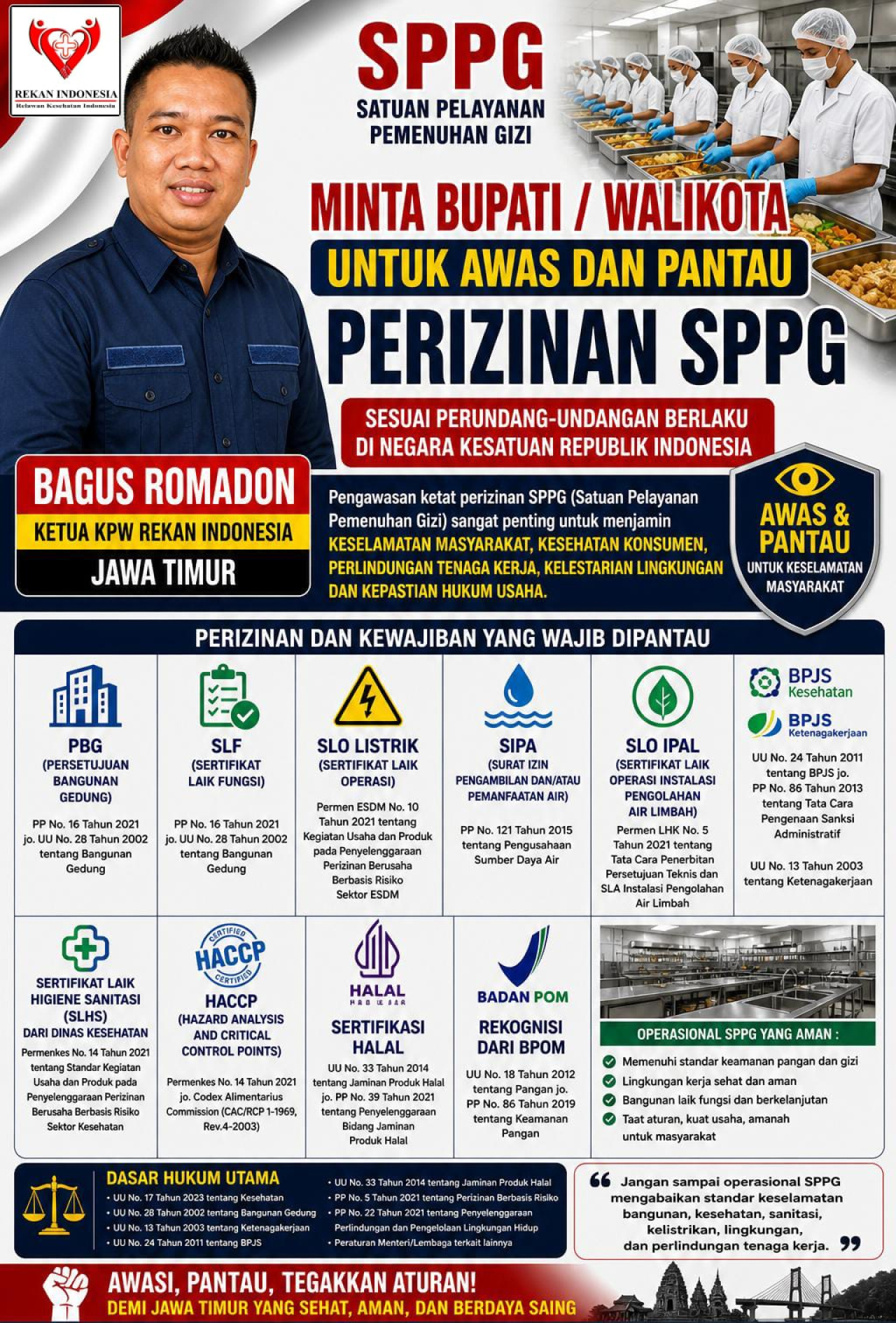 REKAN Indonesia Jatim Desak Bupati dan Wali Kota Kediri  Perketat Pengawasan Perizinan SPPG