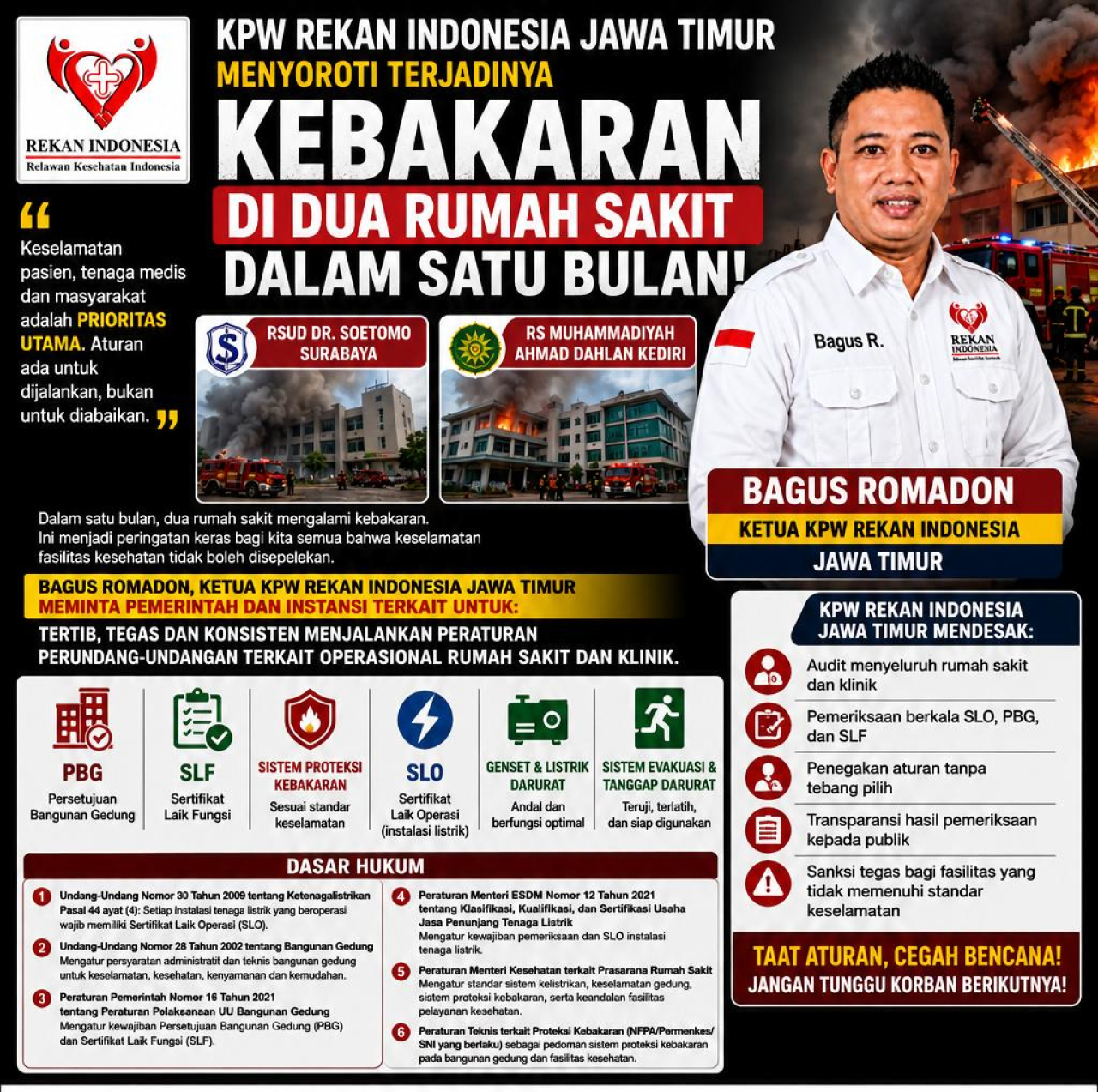 Dua Rumah Sakit Terbakar dalam Sebulan, Rekan Indonesia Jatim Desak Audit Total Sistem Keselamatan Faskes