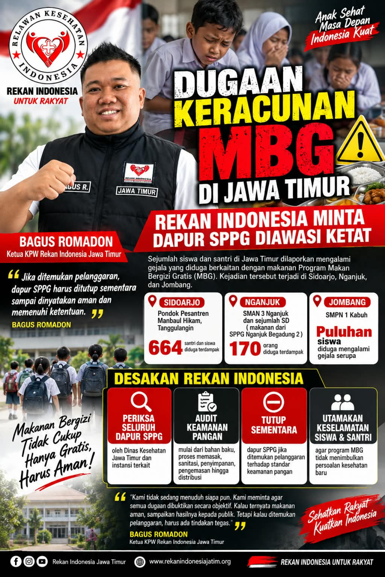 Kasus Dugaan Keracunan MBG di Jawa Timur, Rekan Indonesia Minta Dapur SPPG Diawasi Ketat